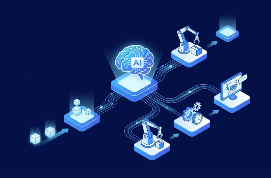Illustration de la mise en place d'une automatisation dans une entreprise