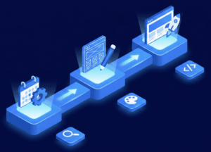 Lire la suite à propos de l’article Combien de temps pour créer un site internet – TPE/PME